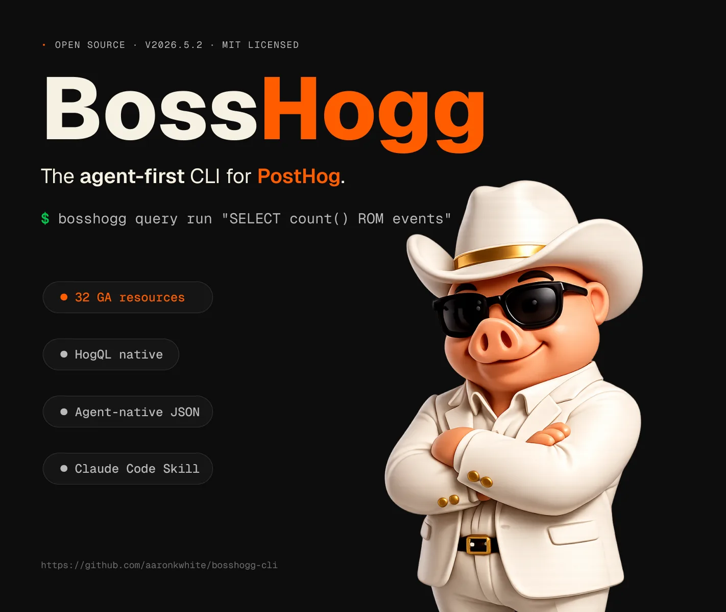 BossHogg launch graphic