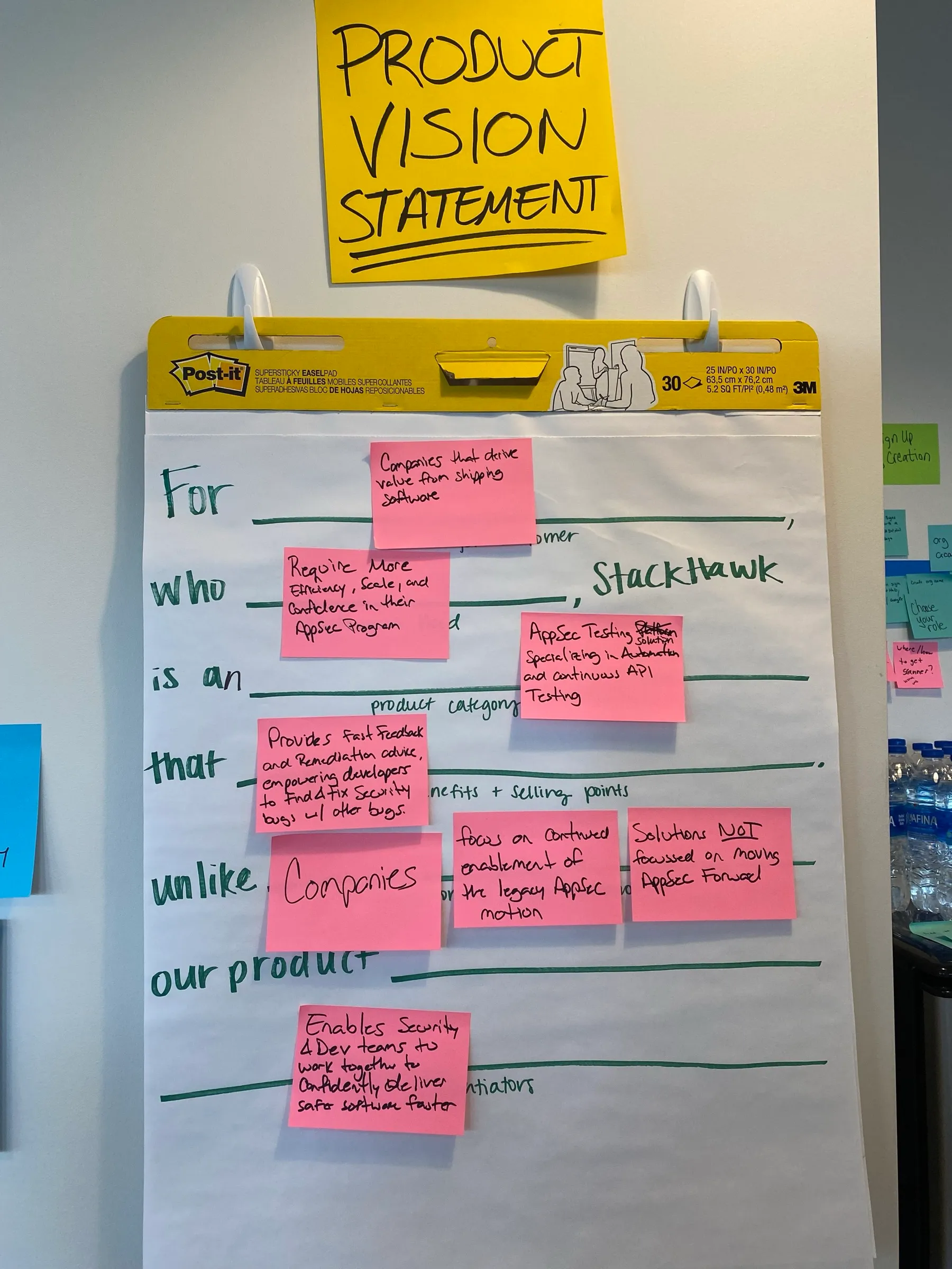 The finished vision statement