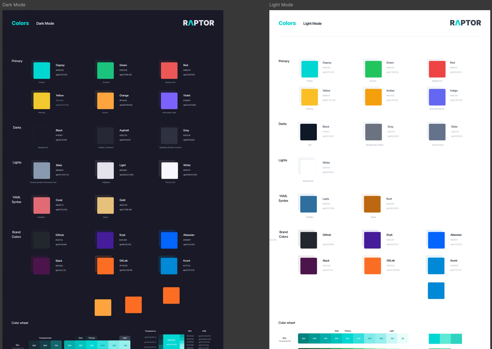 Raptor's colors in dark and light mode