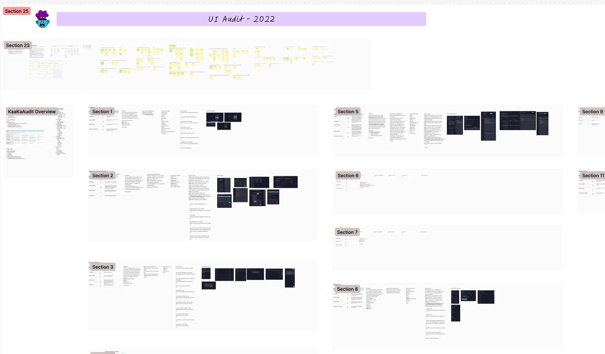 The 2022 UI audit, screen by screen